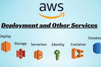 deploy your app on aws and fix issues with s3,ec2 and lambda