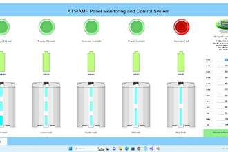 modbus plc iot iiot hmi integration with licensed software
