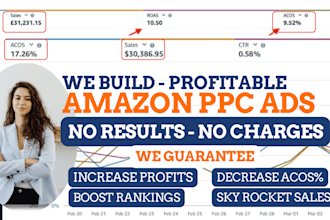 set up and optimize amazon PPC ads campaigns, amazon PPC ads optimization