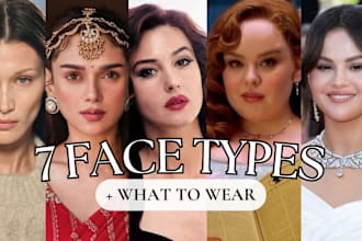 find your face type in kitchener essence system