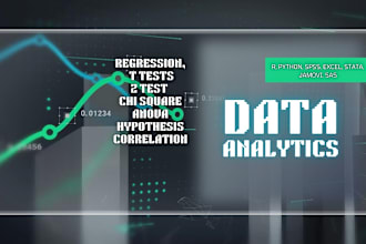 do regression, correlation, hypothesis,  chi square, statistical tests
