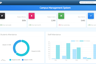 develop campus management system