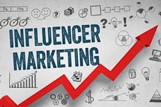 find best instagram influencer for your niche