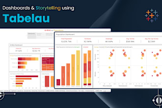 be your tableau dashboard developer and storyteller