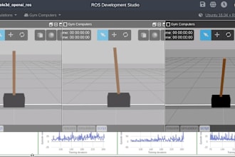 create custom openai gym environment for any reinforcement learning algorithm