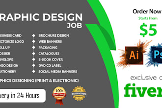 all in one creative post design