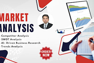 conduct market research, competitor analysis and swot analysis