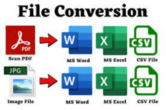 convert pdf to word file