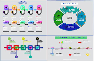 design timeline infographics, road map, and flow chart for you