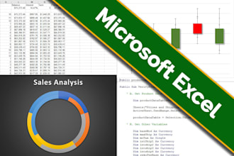 do microsoft excel macros, formulas, vba, dedup, and graphs
