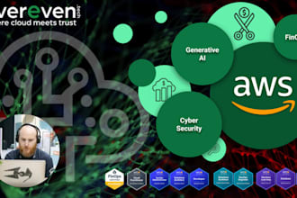 optimize your AWS spend with data driven finops strategies and cloud expertise