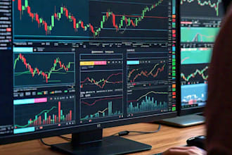 assist with account management for your mt4 or mt5 and account challenges