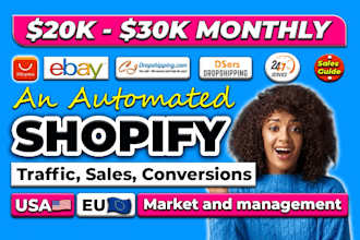 promote and manage shopify store, shopify marketing to boost shopify store sales