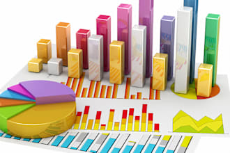 do statistical data analysis using spss, stata and write a report