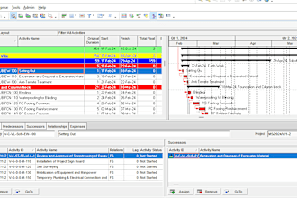 prepare construction schedule on primavera p6