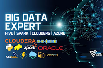 do hadoop, hive , scala , pyspark , map reduce based big data projects