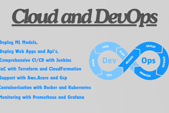 deploy your app,models with cicd on servers