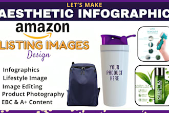 design amazon listing images amazon infographic lifestyle images photography