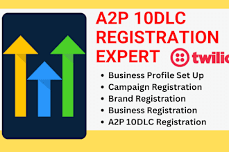 get your gohighlevel a2p 10dlc brand and campaign approved