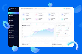 do dashboard design admin panel crm web app