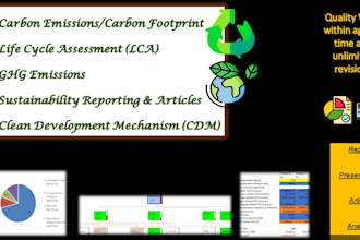 do carbon emissions, footprint and life cycle assessments