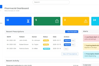 build dynamic website with  mvc and entity framework
