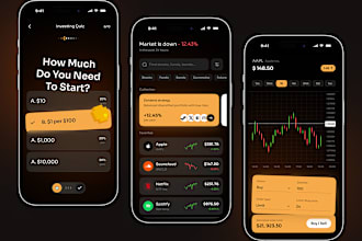 build profitable trading app, forex trading, stock trading app, blockchain app