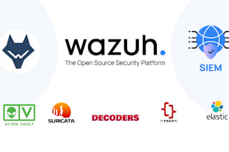 do wazuh deployment and configuration
