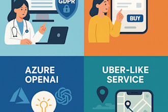 all in one ehr emr gdpr platform azure openai, ecommerce app, uber like service