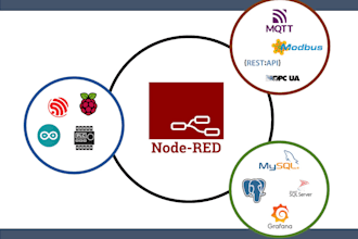 create a node red program for any application