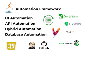 develop automation testing framework using java selenium, testng, bdd, jenkins