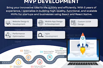 do mvp development using react and react native expert