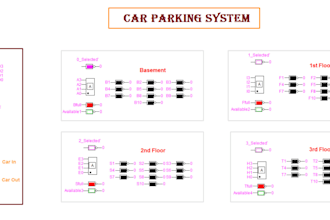 help you in your dld digital logic design related tasks