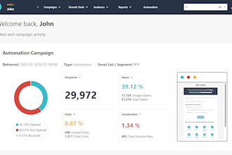 manage your CRM email marketing efforts