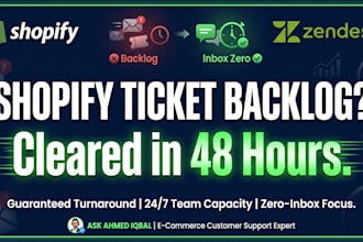 clear your zendesk or shopify customer support ticket backlog