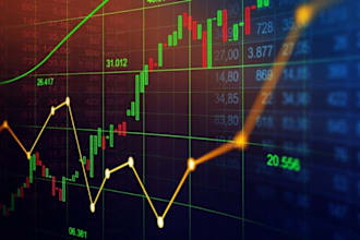 do mt4 indicators, eas, mt5 indicators, eas for metatrader using mql