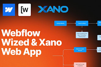 build webflow wized xano memberstack javascript ai assistant saas website