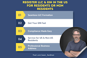 do llc registration, ein, llc formation for US and non US residents