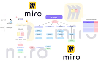 plan business activities and map out ideas with miro