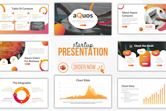 design business pitch decks and fundraising presentations