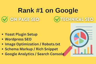 do website, wordpress onpage SEO, keyword analysis