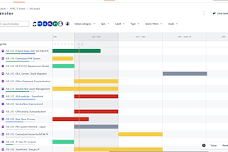 setup, customize or optimize your jira, service desk and confluence