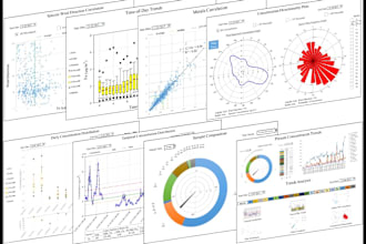 analyze data via r programming