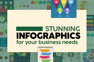 design stunning infographic for your business needs