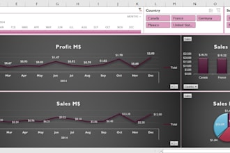 interactive insightful excel dashboards