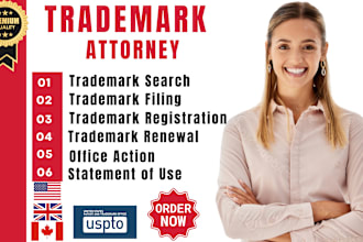 your trademark registration attorney at uspto for amazon registry USA UK canada