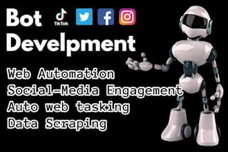 develop telegram mini, telegram mini bot, telegram mini website, telegram game