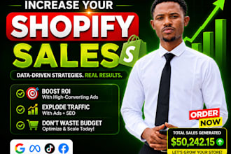 do shopify promotion ecommerce marketing to boost shopify sales