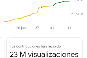 local guide de google maps posicionamiento de tu negocio local
