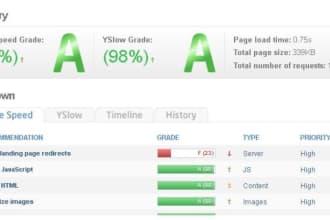 improve score in GTMETRIX